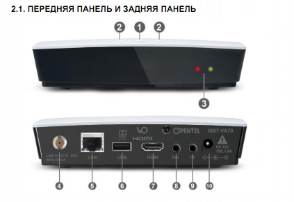 1tv Новые ресивер НТВ-Плюс - Opentech ISB7-VA70