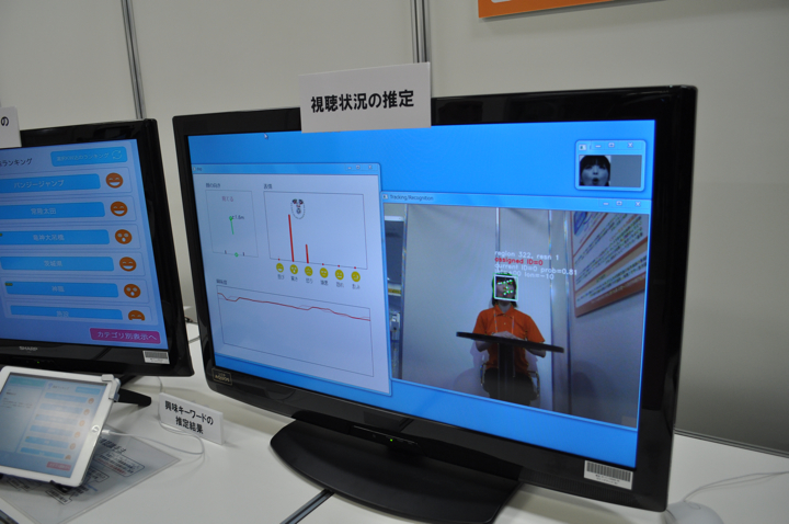 Система ТВ навигации NHK на основе распознавания лиц. 