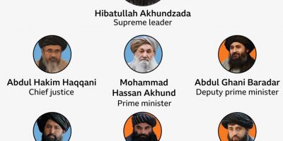 Как талибы в Афганистане поссорились из-за Интернета