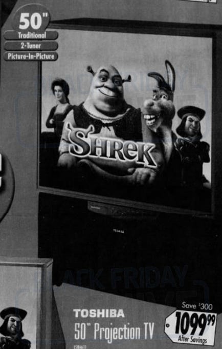 Как телевизоры стали такими дешевыми: история падения цены и развития технологии за последние 25 лет (часть вторая)