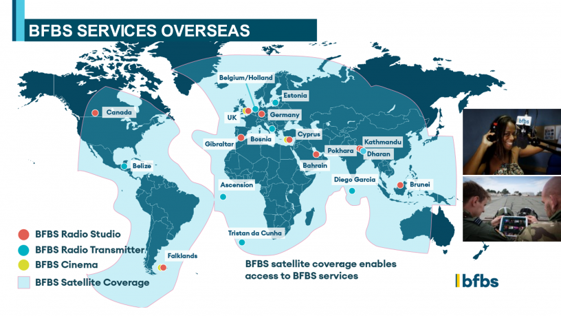 Что такое доступное по всему миру британское глобальное военное телерадиовещание BFBS?