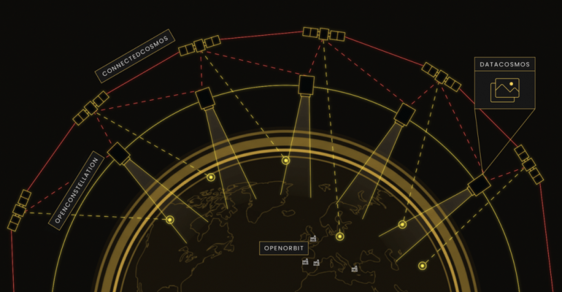 В Европе появится еще одна низкоорбитальная группировка спутников - ConnectedCosmos
